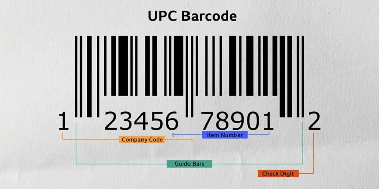 The barcode’s peculiar history began in the late 1940s, evolving from basic designs to essential technology for product identification and inventory management.