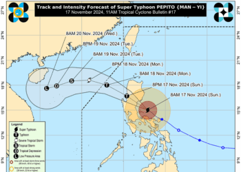 Typhoon Pepito Update: Preparing for Severe Weather and Storm Surge in the Philippines