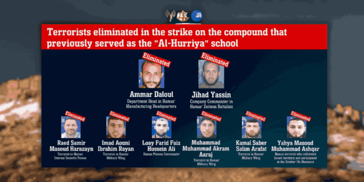 Gaza Strike: IDF Dismantles Hamas Leadership and Operations
