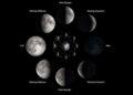 Skywatch Alert: Rare Black Moon Happening This December - (Image: NASA/Bill Dunford)