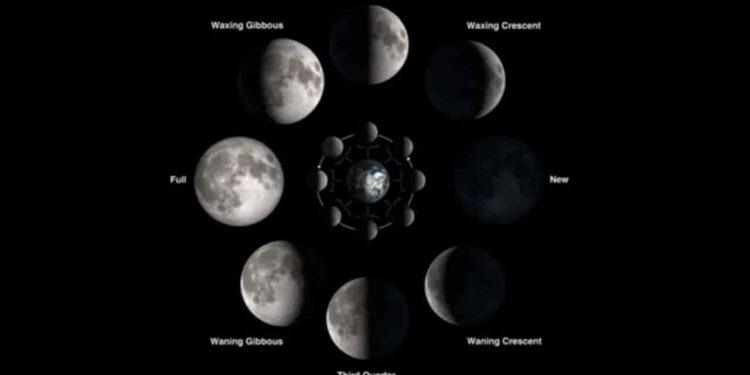 Skywatch Alert: Rare Black Moon Happening This December - (Image: NASA/Bill Dunford)