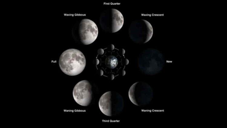 Skywatch Alert: Rare Black Moon Happening This December - (Image: NASA/Bill Dunford)