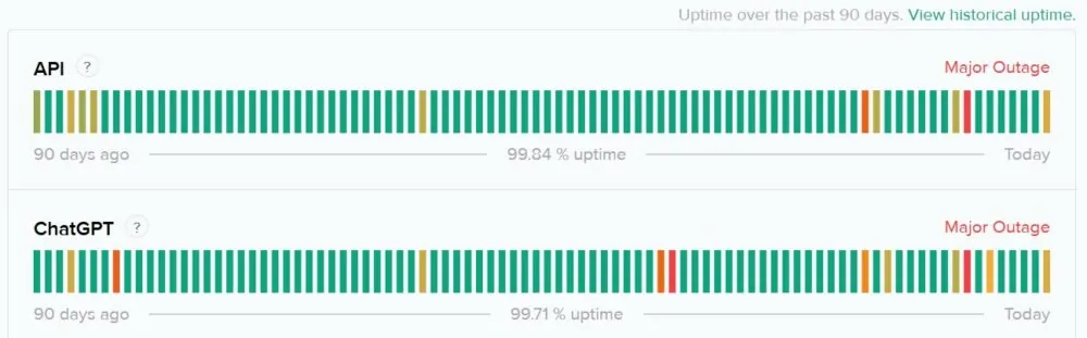 OpenAI's Services Go Dark: Major Outage Impacts Users