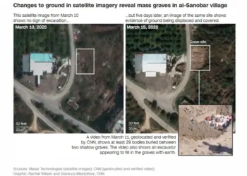 Mass Graves and Social Media: Uncovering a War Crime - Sources: Maxar Technologies (satellite images), CNN (geolocated and verified video) Graphic: Rachel Wilson and Gianluca Mezzofiore, CNN