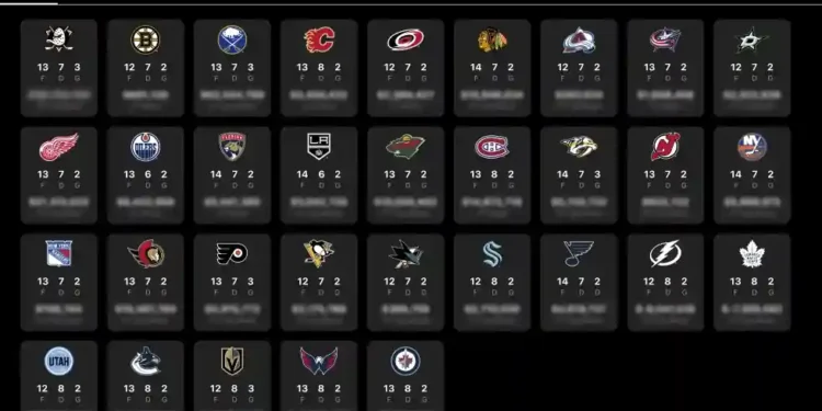 Game-Changer: NHL’s New iPad App Helps Teams Manage Trades and ContractsThis image provided by the NHL shows the front office app launched by the NHL, that modernizes the league’s roster, contract and salary cap information. (NHL via AP