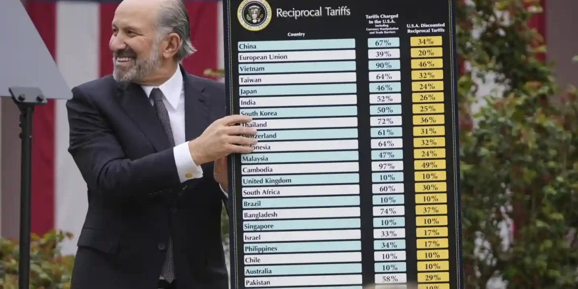 The Trade War Explained: Trump’s Bold Move, Big Risks - Mark Schiefelbein/AP Photo