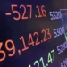 Oil Stocks Surge as Global Markets React to Trade War Risks - Richard Drew/AP Photo