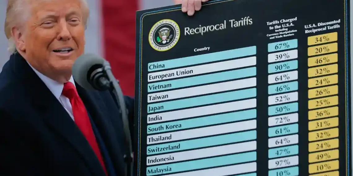 Beijing Stands Firm as U.S. Ratchets Up Trade War - Chip Somodevilla/Getty Images via CNN