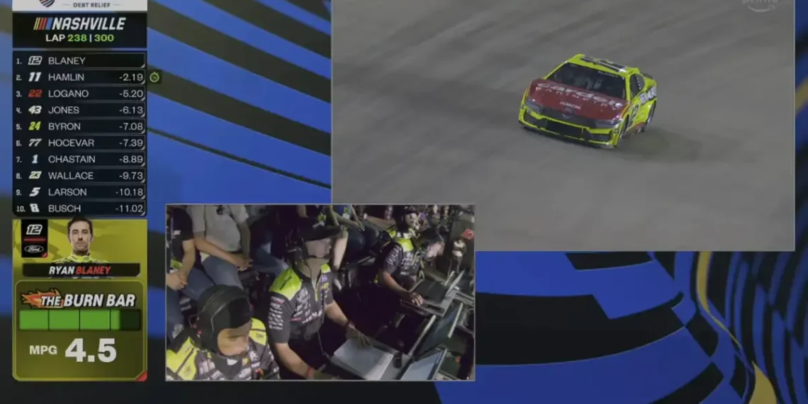 Prime Video Unlocks Real-Time Fuel Data for NASCAR Viewers - Prime Video via AP