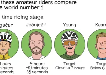 From Cancer Survivor to Alpine Climber: L’Étape du Tour Pushes Amateurs to the Limit - Ian Berry, CNN