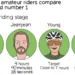 From Cancer Survivor to Alpine Climber: L’Étape du Tour Pushes Amateurs to the Limit - Ian Berry, CNN