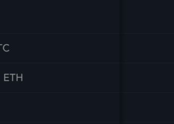 Ripple’s XRP Gains 70% in a Month, Reaches $3.61 — Here’s What’s Driving It - Source: Messari