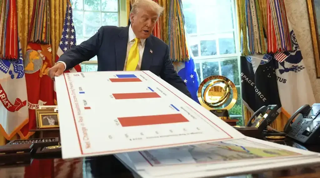 Stephen Moore Joins Trump to Challenge Biden-Era Job Growth Figures - AP Photo/Mark Schiefelbein