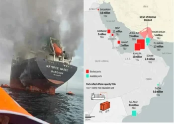 Oil tankers navigating the strategic Strait of Hormuz energy shipping corridor - Photo Royal Thai Navy via AP, Graphic by: Phil Holm/AP