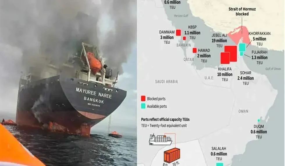 Oil tankers navigating the strategic Strait of Hormuz energy shipping corridor - Photo Royal Thai Navy via AP, Graphic by: Phil Holm/AP