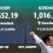 Asian stock market boards as oil prices remain below $80 - AP Photo/Ahn Young-joon