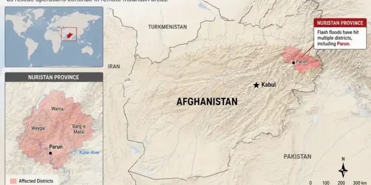 Locator map showing Nuristan Province in northeastern Afghanistan, highlighting flood-affected districts and the provincial capital of Parun following flash floods.