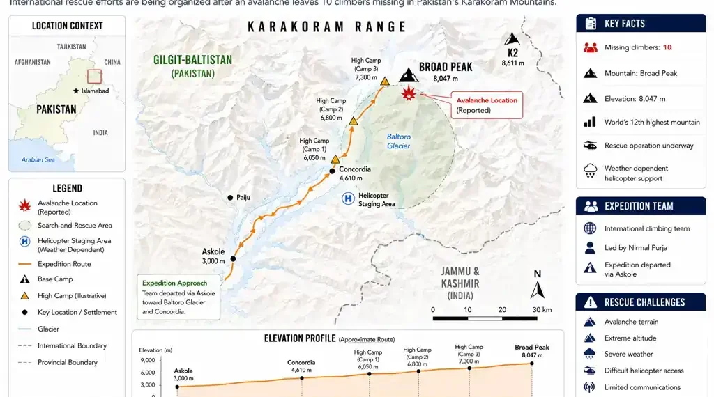 Locator map showing the reported avalanche site on Broad Peak, expedition route, high camps, rescue staging areas, and key locations in Pakistan's Karakoram Range.
