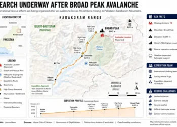 Locator map showing the reported avalanche site on Broad Peak, expedition route, high camps, rescue staging areas, and key locations in Pakistan's Karakoram Range.