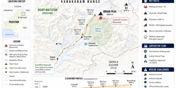 Locator map showing the reported avalanche site on Broad Peak, expedition route, high camps, rescue staging areas, and key locations in Pakistan's Karakoram Range.