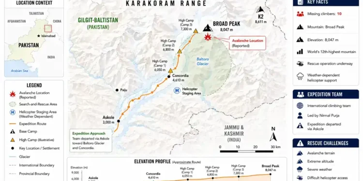 Locator map showing the reported avalanche site on Broad Peak, expedition route, high camps, rescue staging areas, and key locations in Pakistan's Karakoram Range.