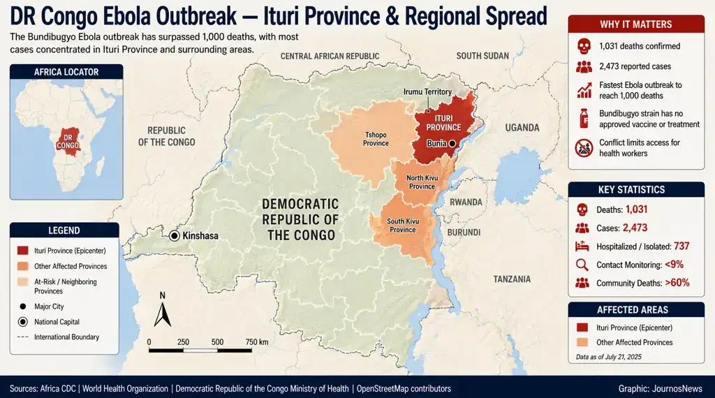 Locator map showing the Ebola outbreak centered in Ituri Province, Democratic Republic of the Congo, with affected provinces and neighboring countries.