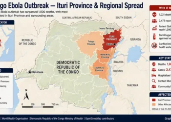 Locator map showing the Ebola outbreak centered in Ituri Province, Democratic Republic of the Congo, with affected provinces and neighboring countries.
