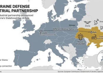 Map showing the EU–Ukraine defense industrial partnership between Brussels and Kyiv.