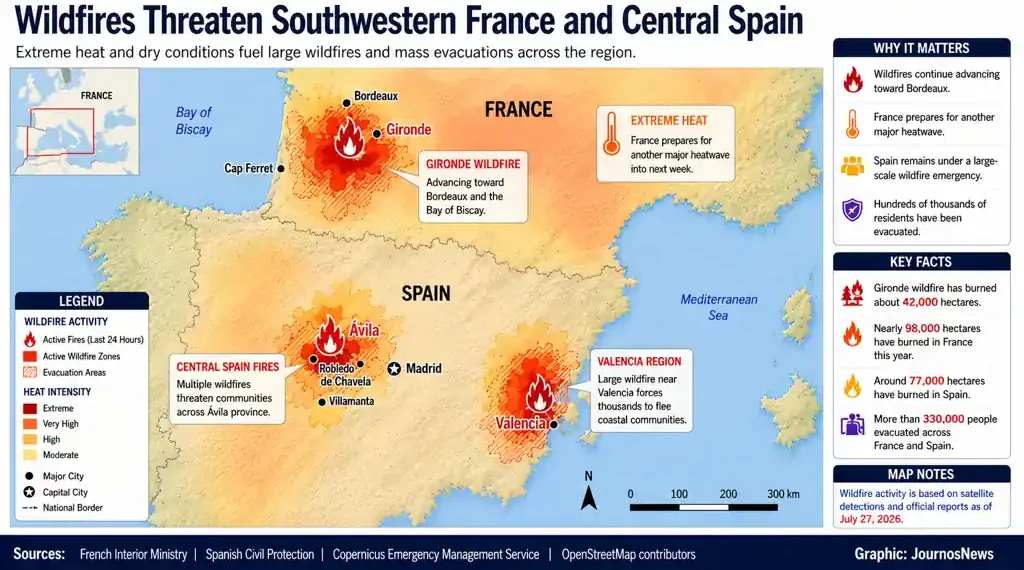 Map showing active wildfire zones, evacuation areas, and extreme heat conditions across southwestern France and central Spain.
