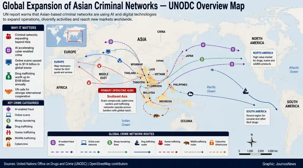 World map illustrating the global expansion of Asian criminal networks, highlighting operating hubs, trafficking routes, cybercrime activities, and regions identified by the UNODC.