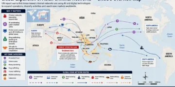 World map illustrating the global expansion of Asian criminal networks, highlighting operating hubs, trafficking routes, cybercrime activities, and regions identified by the UNODC.