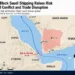 Map showing the Bab el-Mandeb Strait, Houthi-controlled areas in Yemen, and major maritime shipping routes between the Red Sea and Gulf of Aden.