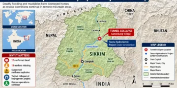 Locator map showing the tunnel collapse site at the Teesta Hydroelectric Project in Sikkim, India, with surrounding towns, rivers, and international borders.— Graphic: JournosNews.
