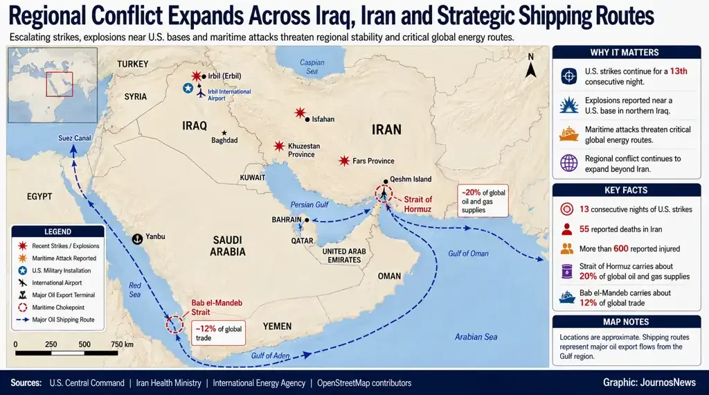 Regional map showing conflict locations across Iraq and Iran, major maritime shipping routes, and strategic chokepoints including the Strait of Hormuz and Bab el-Mandeb Strait.