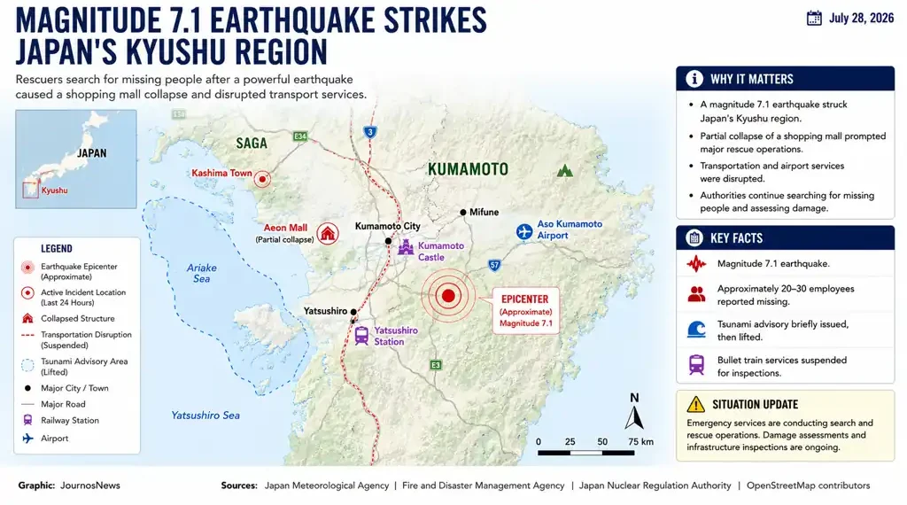 Editorial locator map showing the magnitude 7.1 earthquake in Japan's Kyushu region, including the epicenter, affected areas, infrastructure disruptions, and emergency response locations.