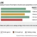 Business dashboard summarizing inflation, stocks, oil, earnings and geopolitical factors influencing Wall Street. - Graphic: JournosNews