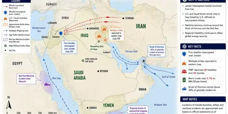 JournosNews regional map showing missile launches, interceptions, airstrikes, strategic shipping routes, and security hotspots across Iran, Iraq, Jordan, the Red Sea, and the Strait of Hormuz.