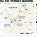 Locator map showing the approximate coal mine explosion site near Harnai in Pakistan's Baluchistan province, rescue operation areas, nearby communities, and key incident information.