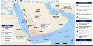 Map showing renewed security threats to Red Sea shipping routes, highlighting Houthi launch areas, airstrikes, maritime chokepoints, and major shipping lanes.