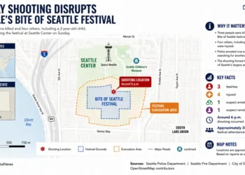 Map showing the shooting location at Seattle's Bite of Seattle festival, highlighting the festival grounds, evacuation area, and surrounding landmarks.