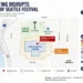 Map showing the shooting location at Seattle's Bite of Seattle festival, highlighting the festival grounds, evacuation area, and surrounding landmarks.