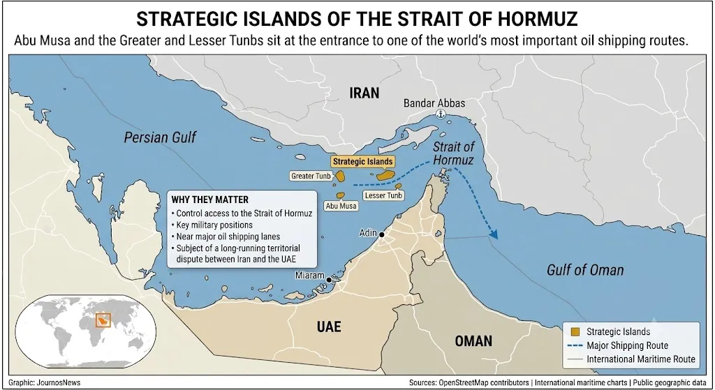 Map showing the strategic islands near the Strait of Hormuz and major shipping routes. — Graphic: JournosNews