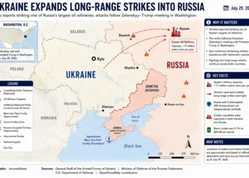 JournosNews regional map showing reported long-range Ukrainian strikes targeting locations in western Russia, including the Ryazan oil refinery, alongside conflict areas in Ukraine and occupied territories.