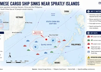 Editorial locator map showing the Vietnamese cargo ship sinking near the Spratly Islands, rescue search areas, nearby maritime routes, and participating rescue vessels in the South China Sea.