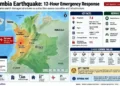 JournosNews graphic showing Colombia’s 12-hour emergency response after a magnitude 7.4 earthquake near San José del Palmar, Chocó.