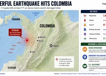 Map shows a magnitude 7.4 earthquake epicenter in Colombia's Chocó Department and reported damage across affected areas.