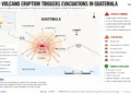 Map showing Guatemala's Fuego Volcano eruption, hazard zones, ashfall direction, nearby communities, and emergency evacuations as of Aug. 5, 2026.