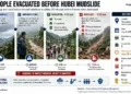Timeline graphic shows 14 residents evacuated before a mudslide destroyed homes in Taoyuan Village, Hubei, China.