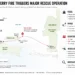 Locator map showing the reported location of the ferry fire north of Madura Island, Indonesia, and the vessel's route from Surabaya to Makassar with rescue operation details.