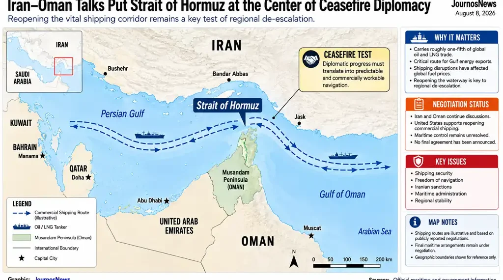 Editorial map showing the Strait of Hormuz, Iran and Oman, with shipping routes and key locations amid Iran-Oman ceasefire diplomacy.